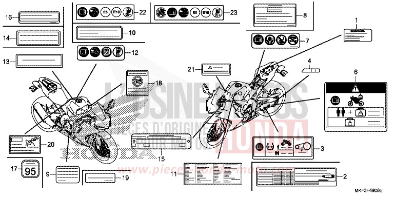 ETIQUETTE DE PRECAUTIONS von CBR1000RR "Fireblade" GRAND PRIX RED (R380) von 2018